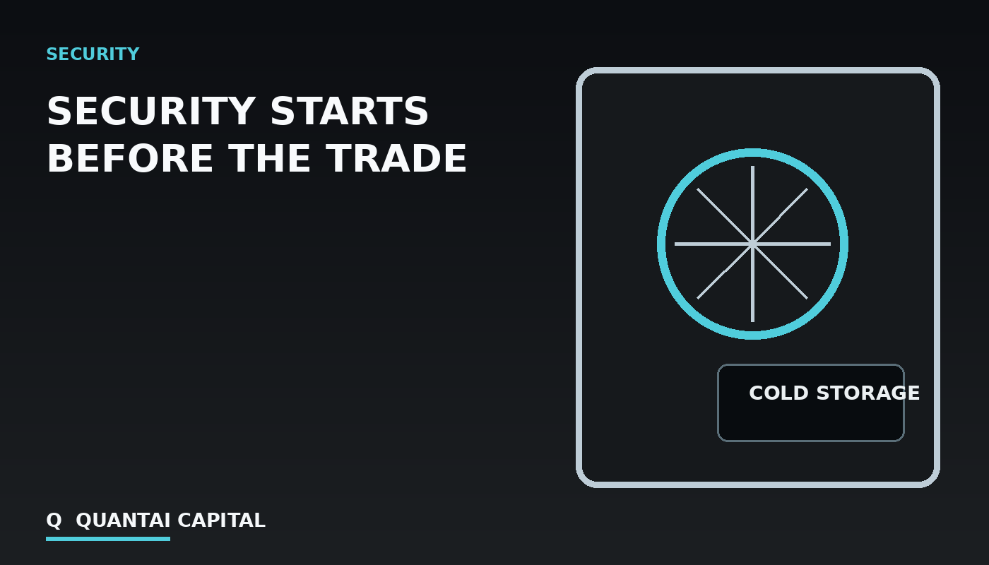 Security Starts Before the Trade